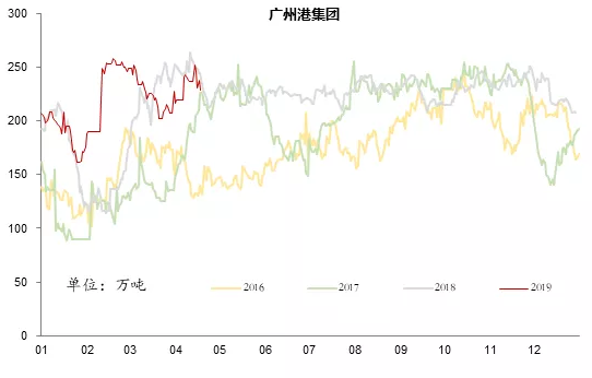 電力市場(chǎng)用戶多了 發(fā)電企業(yè)利潤(rùn)誰(shuí)來(lái)決定？