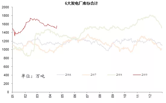 電力市場(chǎng)用戶多了 發(fā)電企業(yè)利潤(rùn)誰(shuí)來(lái)決定？