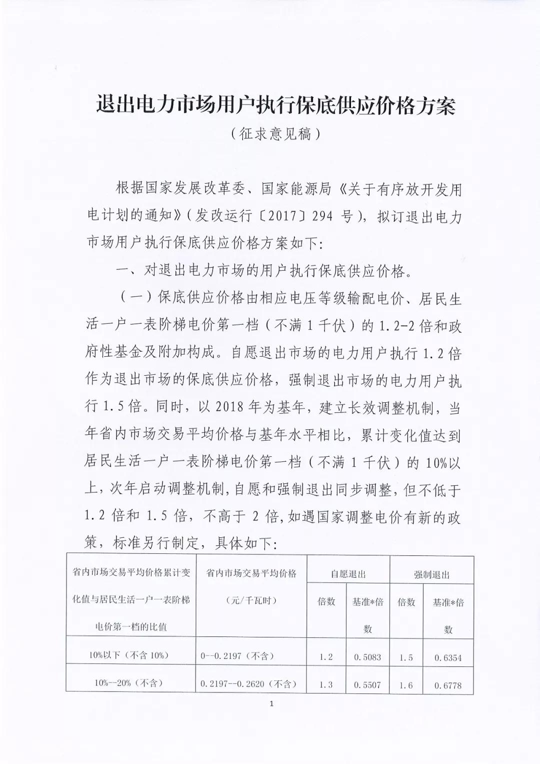 昆明電力交易中心:自愿退出市場的電力用戶執(zhí)行1.2倍作為保底供應(yīng)價(jià)格