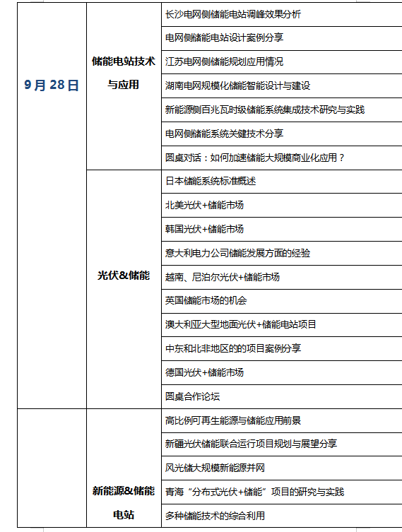 [重大通知九月份南京] 獎(jiǎng)項(xiàng)評(píng)選已啟動(dòng)，2019儲(chǔ)能?chē)?guó)際創(chuàng)新論壇誠(chéng)邀您出席（2019年9月28日-30日