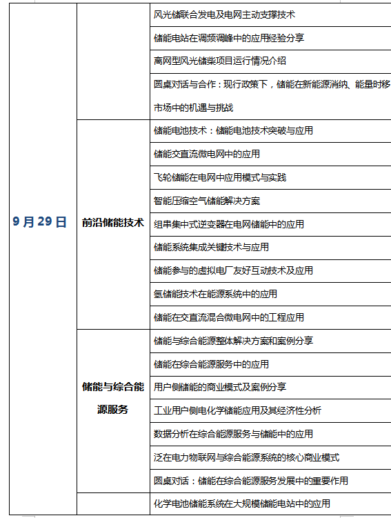 [重大通知九月份南京] 獎(jiǎng)項(xiàng)評(píng)選已啟動(dòng)，2019儲(chǔ)能?chē)?guó)際創(chuàng)新論壇誠(chéng)邀您出席（2019年9月28日-30日