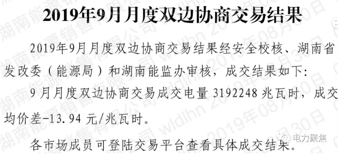 湖南9月雙邊協(xié)商交易限價降幅縮小 市場成交降幅反而擴(kuò)大