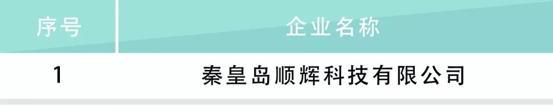 河北電力交易中心公示售電公司相關(guān)信息：12家新注冊、1家業(yè)務(wù)范圍變更、1家擬退市