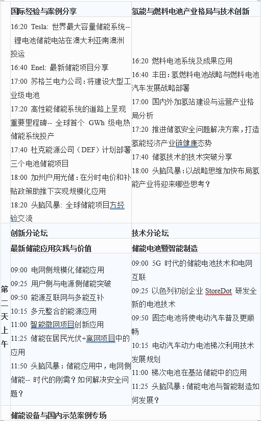 第六屆中國儲能創(chuàng)新與技術(shù)峰會（CESS2019）將于11月25-26在中國深圳盛大開幕！