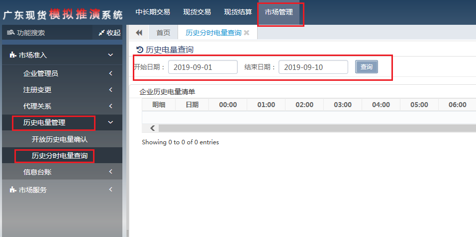 長協(xié)季｜售電公司開始出手 為啥你被拒簽？