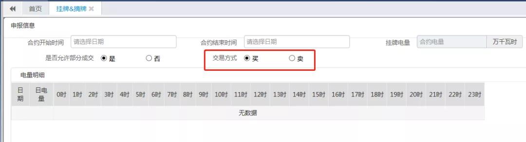 廣東現(xiàn)貨環(huán)境下的周交易驚現(xiàn)“烏龍指”？