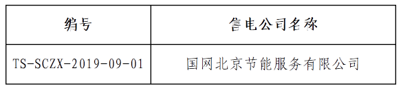 退市！首都電力交易中心公示1家售電公司注銷公告