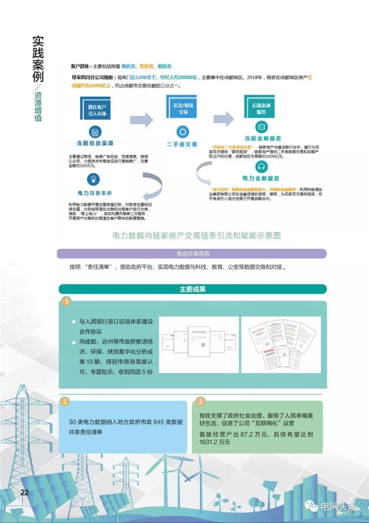 泛在電力物聯(lián)網(wǎng)建設典型實踐案例