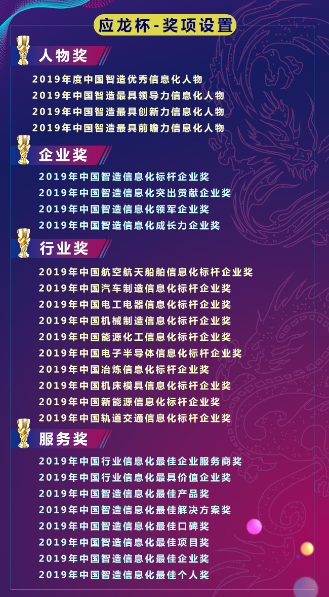 “應(yīng)龍杯”2019年中國(guó)制造業(yè)信息化年度評(píng)選正式拉開帷幕
