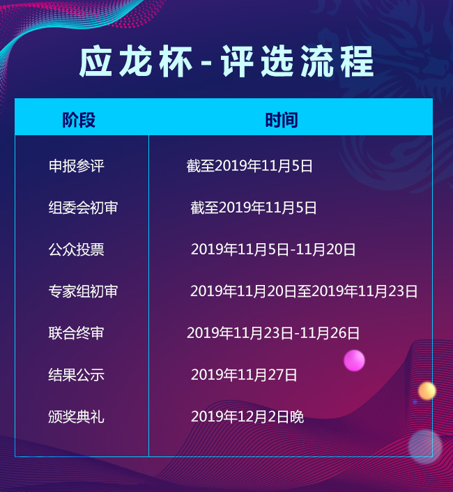 “應(yīng)龍杯”2019年中國(guó)制造業(yè)信息化年度評(píng)選正式拉開帷幕