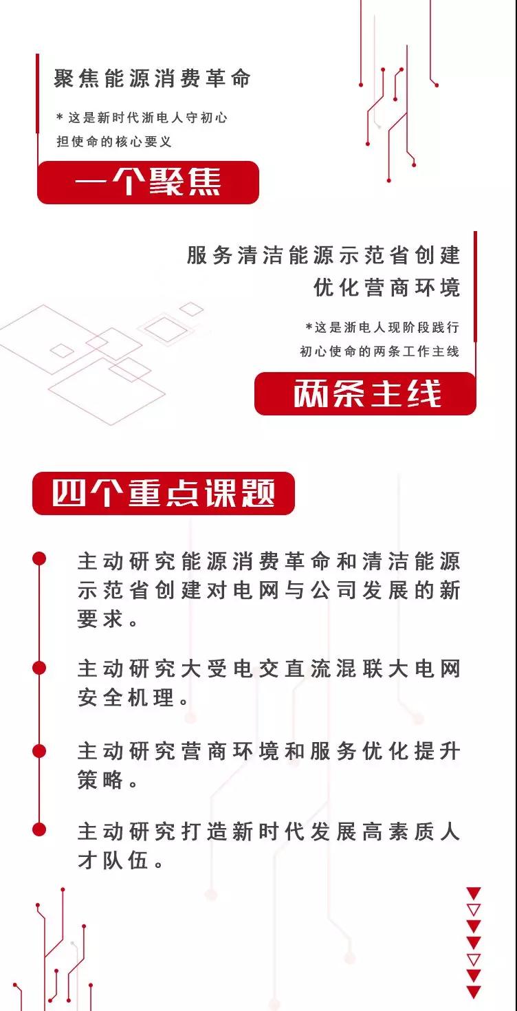 什么是好電？國網(wǎng)浙江大力發(fā)展綜合能源服務(wù)、推動(dòng)電力體制改革