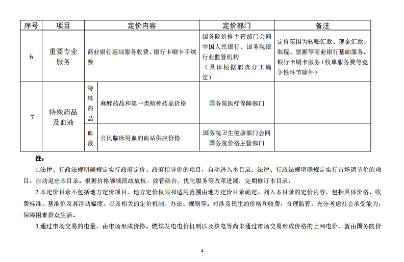  發(fā)改委《中央定價(jià)目錄》公開征意見：煤電、核電上網(wǎng)電價(jià)將視電力市場(chǎng)化改革進(jìn)程適時(shí)放開由市場(chǎng)形成