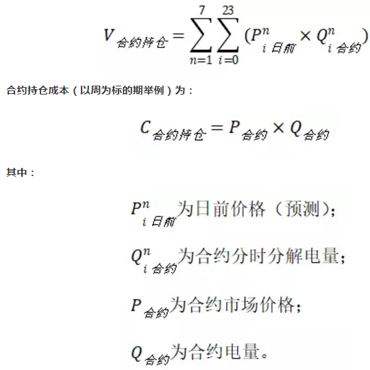 售電公司在中長(zhǎng)期增量合約交易中的策略優(yōu)化