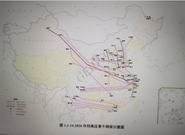 “東部、西部”兩大電網(wǎng)方案再現(xiàn) “全國(guó)一張同步網(wǎng)”已被放棄？