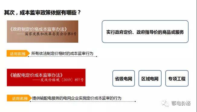 秒懂：輸配電價核定的流程與要義！