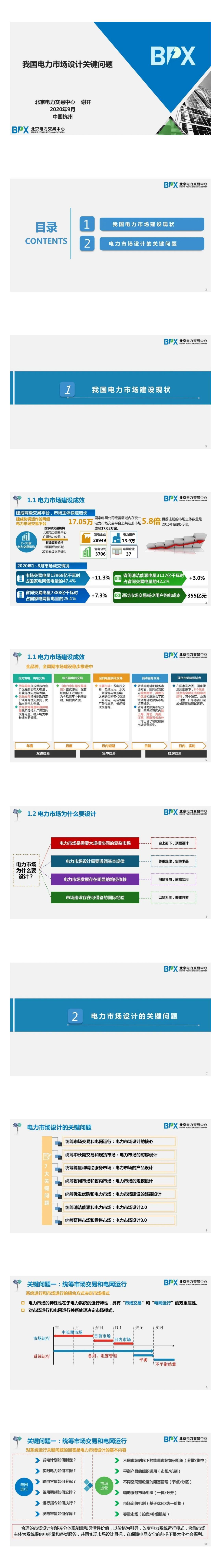 PPT｜我國電力市場建設(shè)現(xiàn)狀及設(shè)計(jì)的關(guān)鍵問題