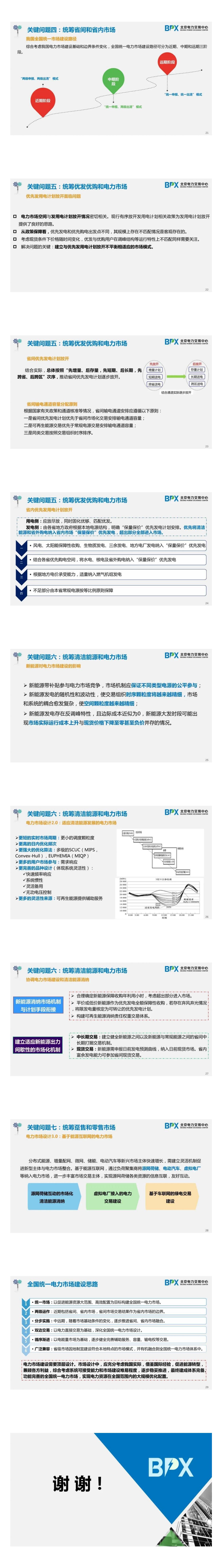 PPT｜我國電力市場建設(shè)現(xiàn)狀及設(shè)計(jì)的關(guān)鍵問題