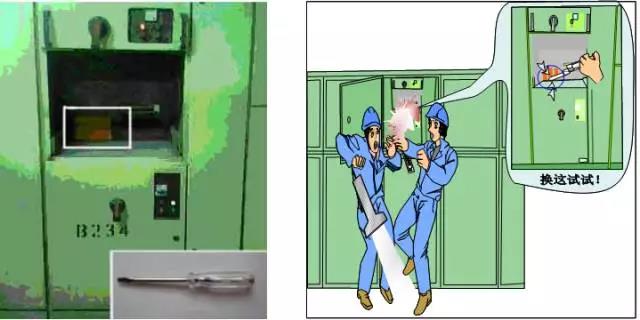 14起典型電力事故案例分析，電力人必看！