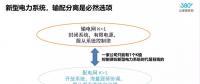 增量配電的春天來了？