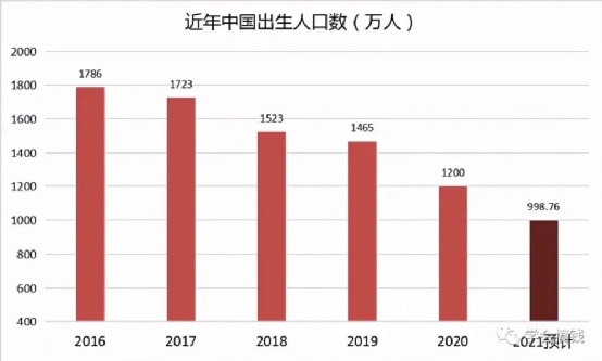 互聯(lián)網(wǎng)大廠集體殺入能源賽道，什么信號？華為挖煤，百度開礦，騰訊阿里發(fā)電