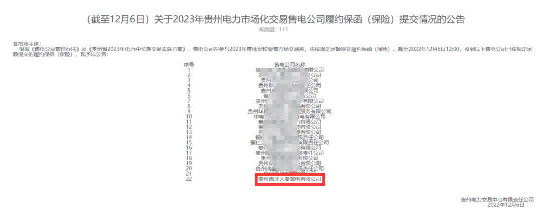 誠(chéng)信是一種操守，售電亦然