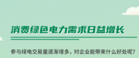 什么是綠證交易？一圖讀懂綠電綠證交易