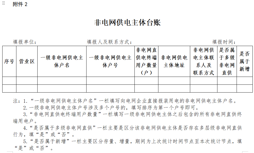 非電網直供電環(huán)節(jié)電價