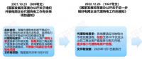 低壓用戶入市！電網(wǎng)代理購(gòu)電是否到了退出之時(shí)？