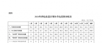 云南電荒 云南是水電大省，為什么還缺電？