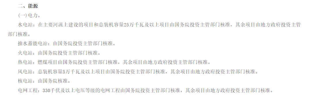 為啥分布式光伏要做項目備案？