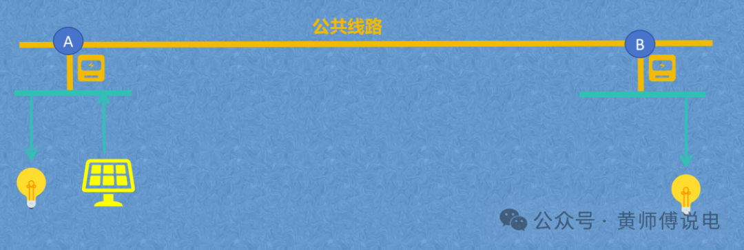 隔墻難售電，表前無專線
