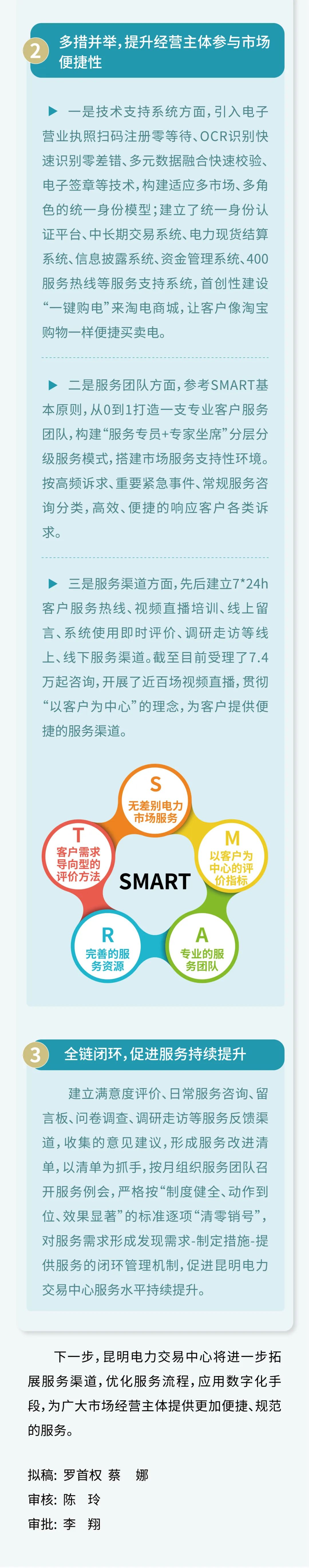 350410戶！云南電力市場注冊電力用戶數(shù)量突破35萬戶